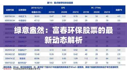 绿意盎然：富春环保股票的最新动态解析