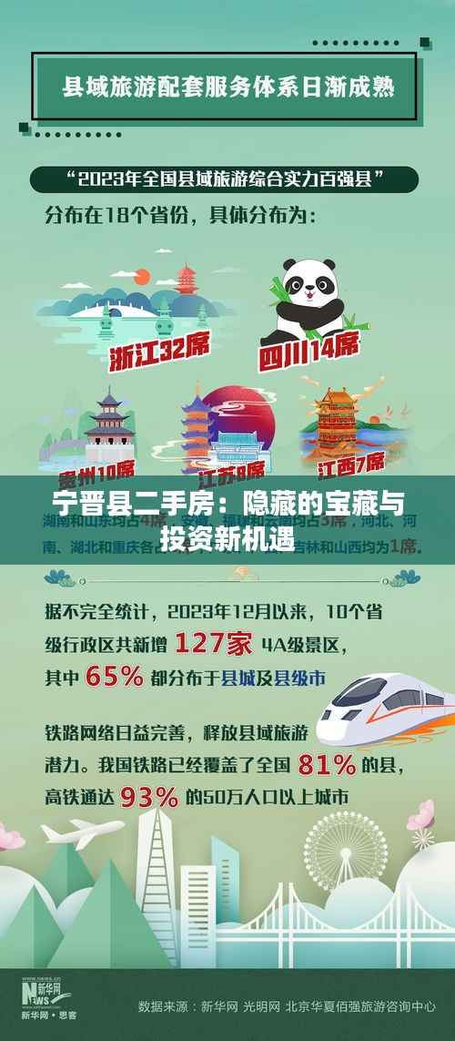 宁晋县二手房：隐藏的宝藏与投资新机遇