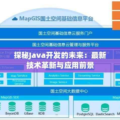 探秘Java开发的未来：最新技术革新与应用前景