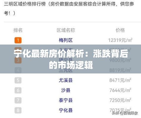 宁化最新房价解析：涨跌背后的市场逻辑