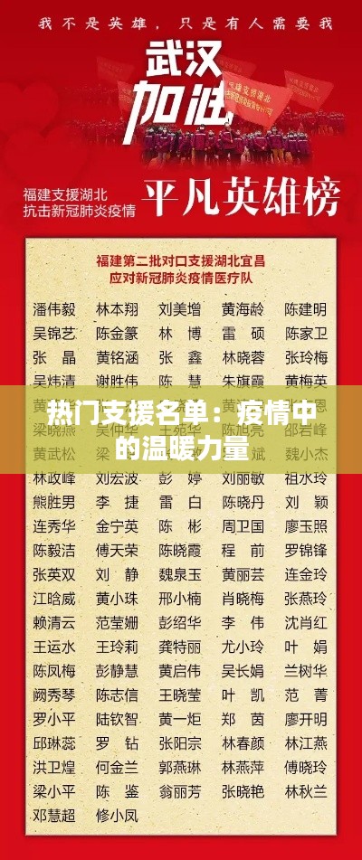 热门支援名单：疫情中的温暖力量