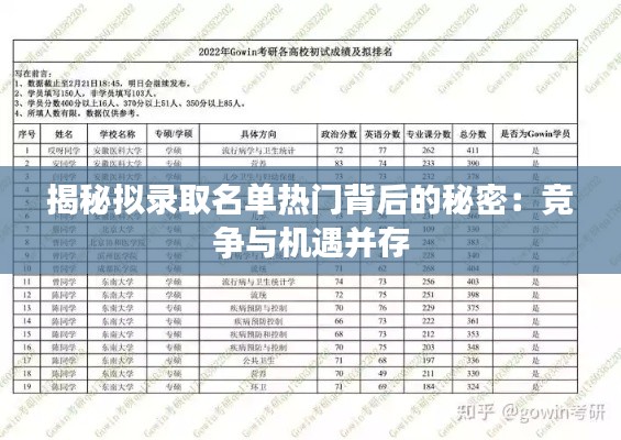 秀外慧中 第7页