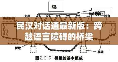民汉对话通最新版：跨越语言障碍的桥梁
