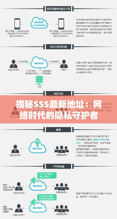 揭秘SSS最新地址：网络时代的隐私守护者