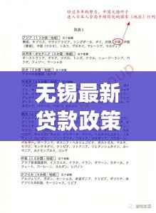 无锡最新贷款政策解读：机遇与挑战并存