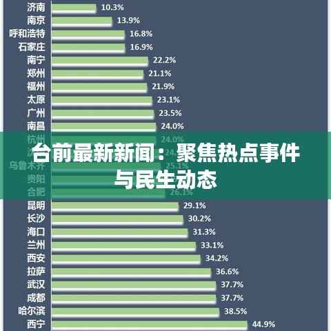 台前最新新闻：聚焦热点事件与民生动态