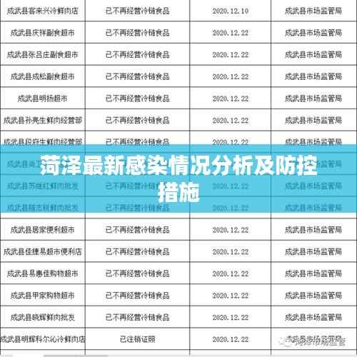 菏泽最新感染情况分析及防控措施