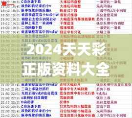 2024天天彩正版资料大全345期,精选解读100%精准_RemixOS7.720