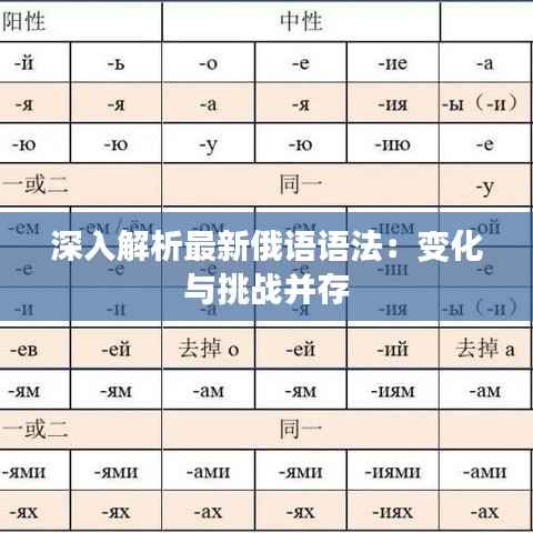 深入解析最新俄语语法：变化与挑战并存
