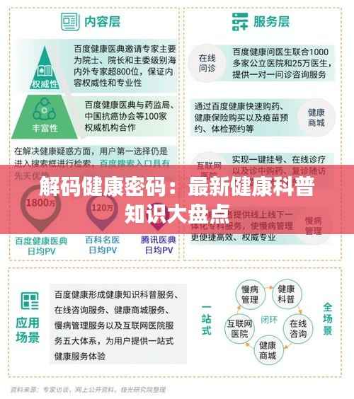 解码健康密码：最新健康科普知识大盘点