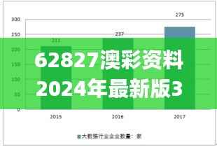 62827澳彩资料2024年最新版346期,深度策略数据应用_安卓6.346