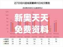 新奥天天免费资料大全345期,实地执行数据分析_DP9.257