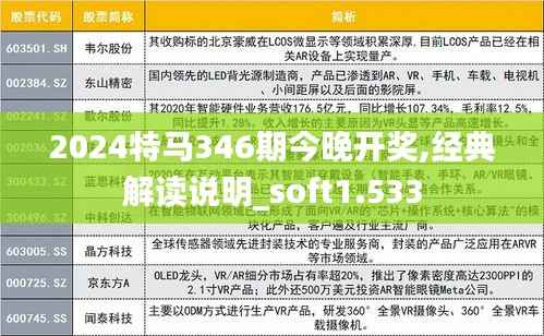 2024特马346期今晚开奖,经典解读说明_soft1.533