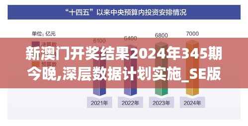 新澳门开奖结果2024年345期今晚,深层数据计划实施_SE版9.371