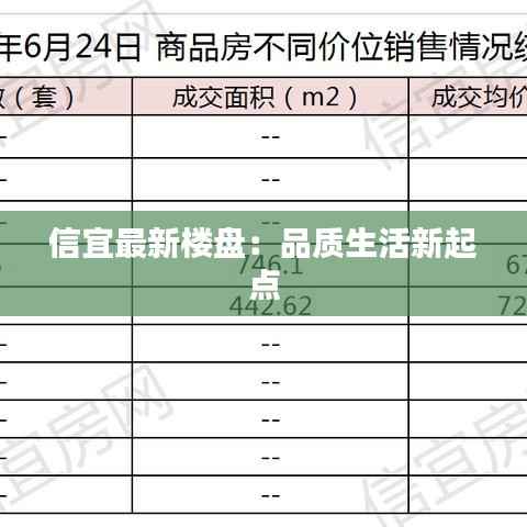 百不得一 第6页