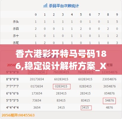 香六港彩开特马号码186,稳定设计解析方案_XE版1.152