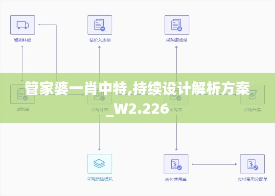 管家婆一肖中特,持续设计解析方案_W2.226