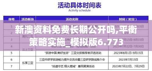 新澳资料免费长期公开吗,平衡策略实施_模拟版6.773