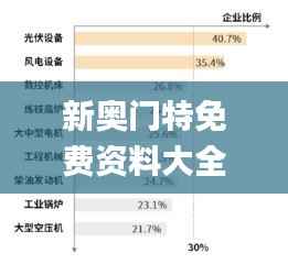 新奥门特免费资料大全管家婆料,深入数据策略设计_专业款13.909