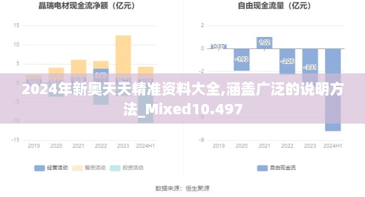2024年新奥天天精准资料大全,涵盖广泛的说明方法_Mixed10.497