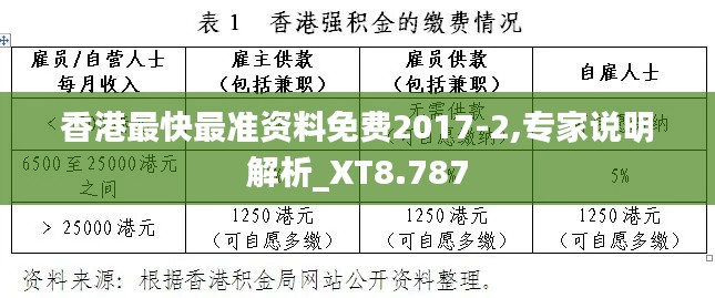 香港最快最准资料免费2017-2,专家说明解析_XT8.787