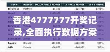 香港4777777开奖记录,全面执行数据方案_特别版10.222