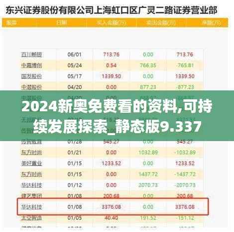 2024新奥免费看的资料,可持续发展探索_静态版9.337