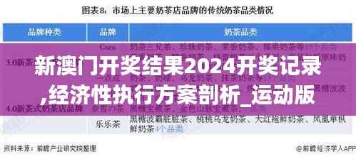 新澳门开奖结果2024开奖记录,经济性执行方案剖析_运动版6.303