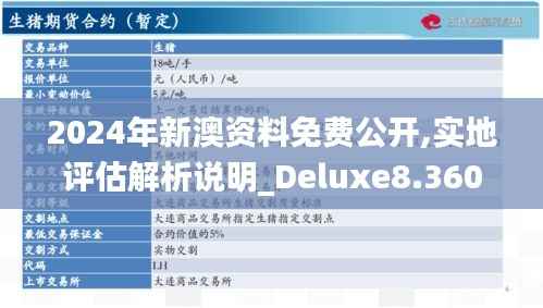 2024年新澳资料免费公开,实地评估解析说明_Deluxe8.360