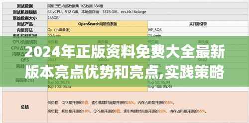 2024年正版资料免费大全最新版本亮点优势和亮点,实践策略设计_进阶款7.113