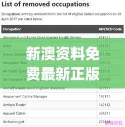 新澳资料免费最新正版,全面解读说明_钻石版19.103