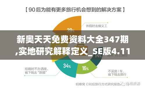 新奥天天免费资料大全347期,实地研究解释定义_SE版4.112