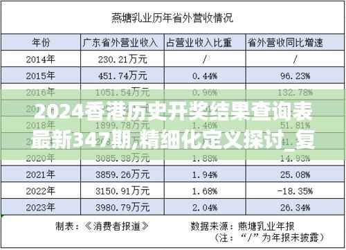 2024香港历史开奖结果查询表最新347期,精细化定义探讨_复刻版13.476