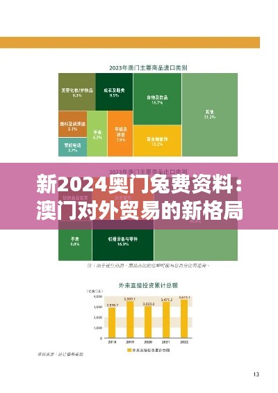 新2024奥门兔费资料：澳门对外贸易的新格局