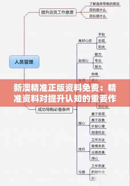 新澳精准正版资料免费：精准资料对提升认知的重要作用