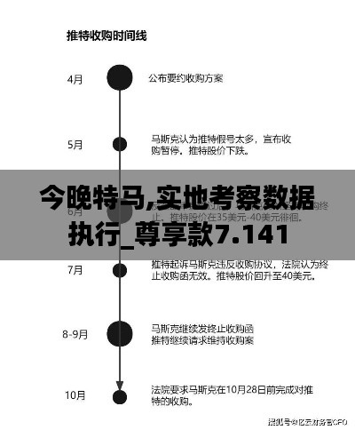 今晚特马,实地考察数据执行_尊享款7.141