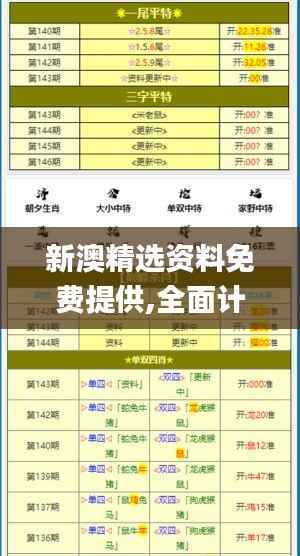 新澳精选资料免费提供,全面计划执行_Harmony6.933