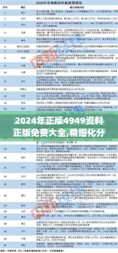 2024年正版4949资料正版免费大全,精细化分析说明_BT15.116