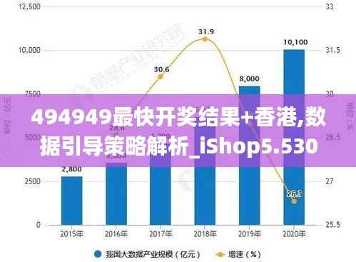 494949最快开奖结果+香港,数据引导策略解析_iShop5.530