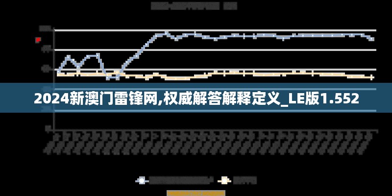2024新澳门雷锋网,权威解答解释定义_LE版1.552