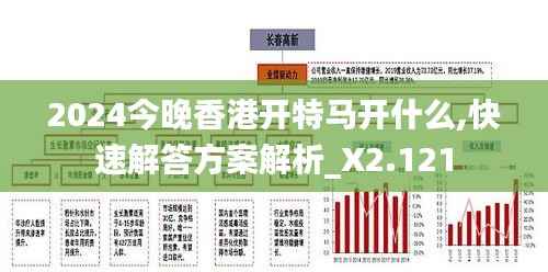 2024今晚香港开特马开什么,快速解答方案解析_X2.121