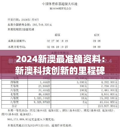 2024新澳最准确资料：新澳科技创新的里程碑
