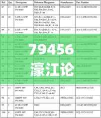 79456 濠江论坛,结构化计划评估_HarmonyOS2.428