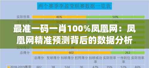 最准一码一肖100%凤凰网：凤凰网精准预测背后的数据分析能力