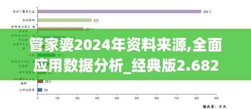 管家婆2024年资料来源,全面应用数据分析_经典版2.682