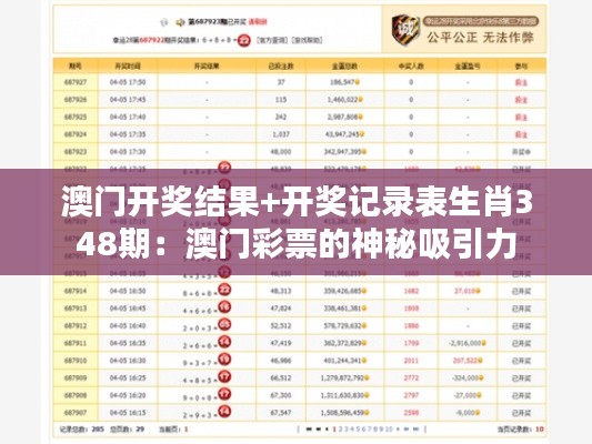 澳门开奖结果+开奖记录表生肖348期：澳门彩票的神秘吸引力