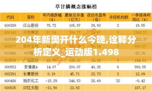 204年新奥开什么今晚,诠释分析定义_运动版1.498