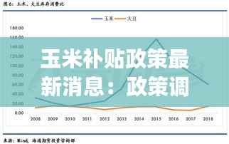 玉米补贴政策最新消息：政策调整与农民收益展望