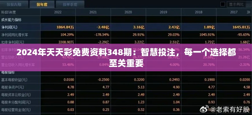 2024年天天彩免费资料348期：智慧投注，每一个选择都至关重要
