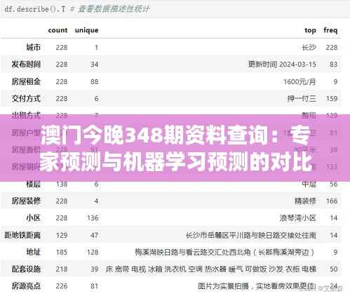 大张旗鼓 第6页